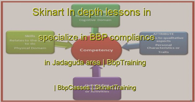 Skinart In-depth lessons in specialize in BBP compliance in Jadaguda area | BbpTraining | BbpClasses | SkinartTraining-India